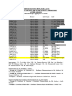 UE Biotechnologies Appliquées À La Santé CM Et ED - Étudiant - V8 - 041120