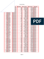 Ejercicio PrÃ¡ctico en El Ordenamiento y Uso de Filtros