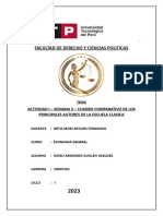 Cuadro Comparativo de Los Principales Autores de La Escuela Clasica