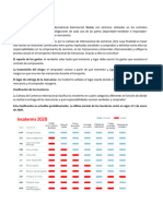 INCOTERMS