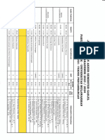 Jadwal Uas Ganjil 2023-2024