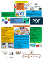 Sistema Economico