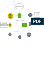 Mapa - Ciclosoft