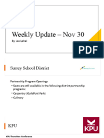 Weekly Update - Nov 30: By: Jas Lehal