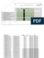 Control Sheet Mining Eyes - SHIFT 1