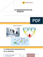 Aspectos Organizativos Del Trabajo