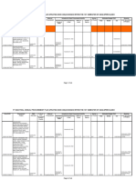 Fy 2023 Final Annual Procurement Plan Updated Non-Csechanges Within The 1st Semester of 2023-Dpwh-Sldeo