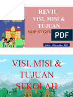 Reviu: Visi, Misi & Tujuan