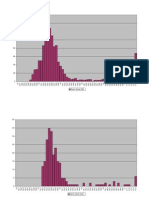 Graphs 20H Rennes 2011