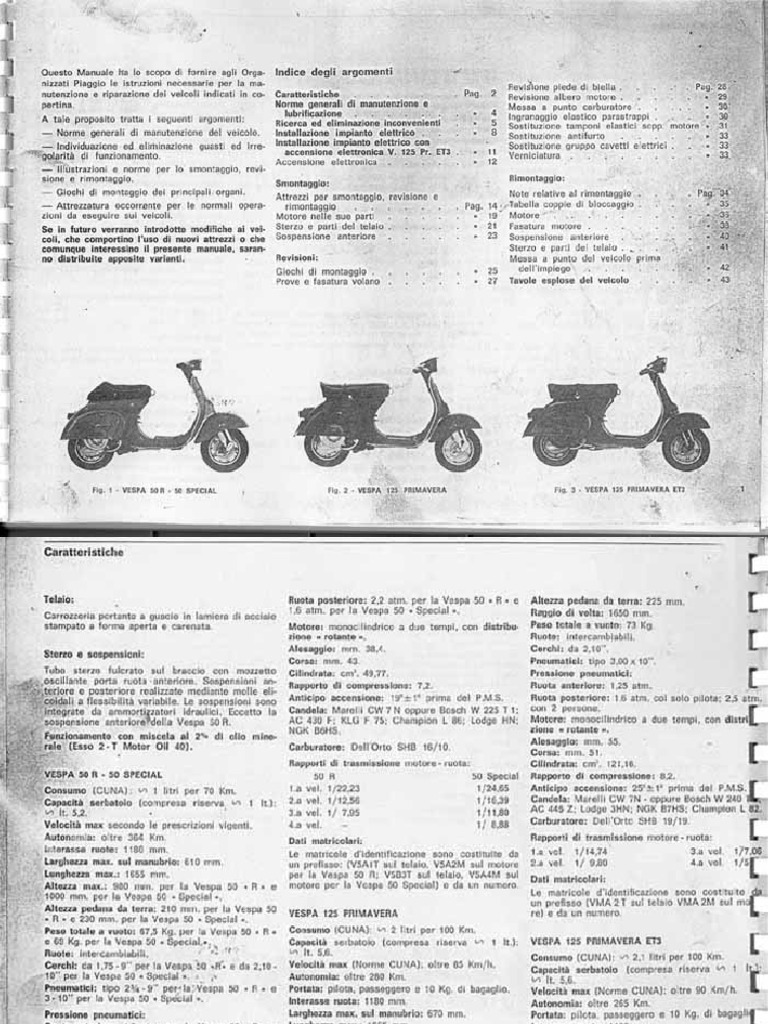 Manuale Officina Vespa 50 Special Pdf