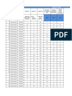 Asistencia y Notas LISTADO GENERAL Publicada 6