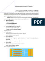 Manajemen Kinerja Organisasi Pemerintah