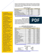 Economic Analysis Reports AZ