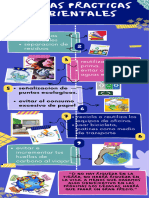 Infografía Autocuidado Ilustrado Rosado