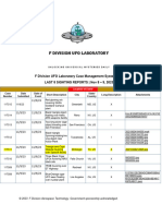 F Division UFO Laboratory Case Management 
