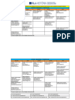 Grade Horária 1º Semestre 2024