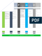 Diagrama SIPOC - Control de La Producción