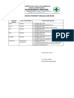 5.5.5 Ep A.5 Identifikasi Penyakit Melalui Air Bone