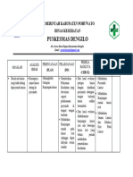 Pdca Lansia