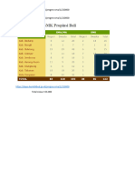 Data Pemetaan Sekolah