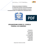 Organigrama Consejo Federal de Gobierno