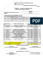 PMZ IULIE Septembrie 2023 Nominale Inmatriculari