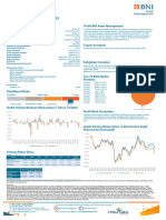 Bni-Am Indeks Idx30 Oktober 2023