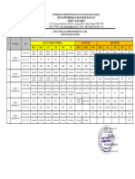 Jadwal Pas Ganjil 2023-2024 - Kelas