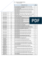 Kisi-Kisi Pat Informatika Kelas 7