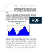 Diferentes Sectores Productivos Que Existen en Guatemala