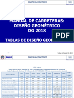 Tablas DG 2018