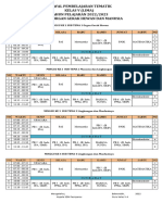 Jadwal Pembelajaran Kelas 5