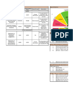 CPA AUD Summary Notes