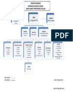 Struktur Organisasi DKM Masjid Baitul Muslim Periode 2023-2028 Fix
