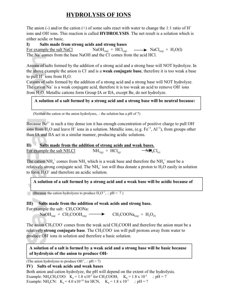 Hydrolysis of Ions PDF