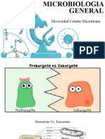 3) Fisiología Microbiana