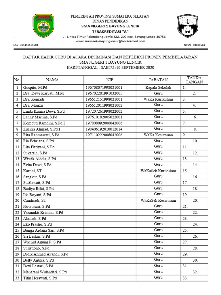 Daftar Hadir | PDF