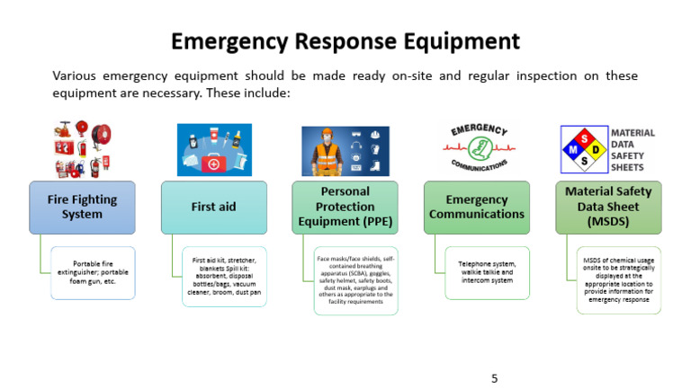 Emergency Response Equipment Checklist | PDF