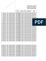 Daftar Siswa Pengguna Ijazah 20231