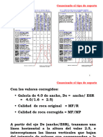 CGR Curso Geomecanica III