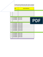 MI Tanwirul Fuad FORM - DATA KEBUTUHAN REHAB - RKB 2019