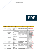 Cut Time (Rev) (Alt) Juknis Final BSC 2021