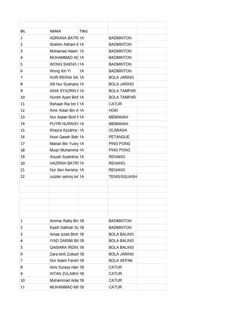 Daftar Peserta Olahraga Sekolah | PDF