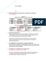 Distribución de Área Construida