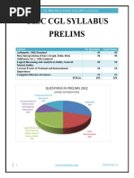 Ossc CGL Syllabus Analysis