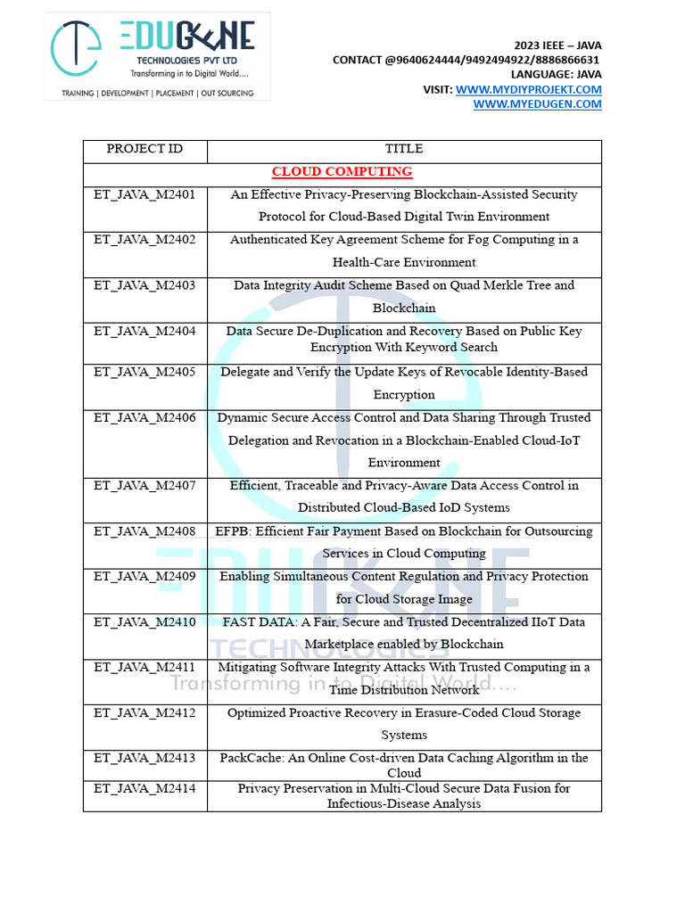 Java Projects Download Free Github