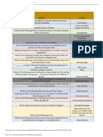 Risk Ananlytics PDF