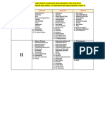 Namasiswa - PAS GANJIL COVID-19 TP.2020 - 2021