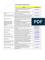 Daftar Sekolah Pramugari Jogja - Sheet1