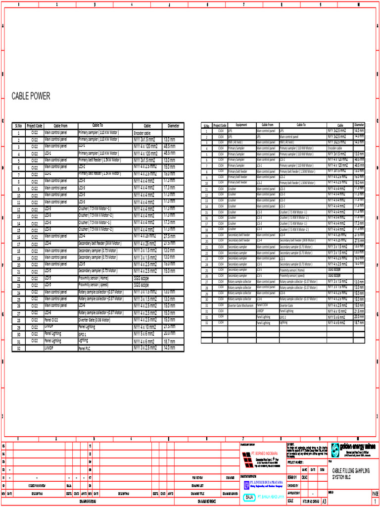 Cable Filling-Sampling System.r0 | PDF